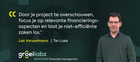 Business Model Canvas vormt financieel fundament voor nieuwe centrum van Ter Loke