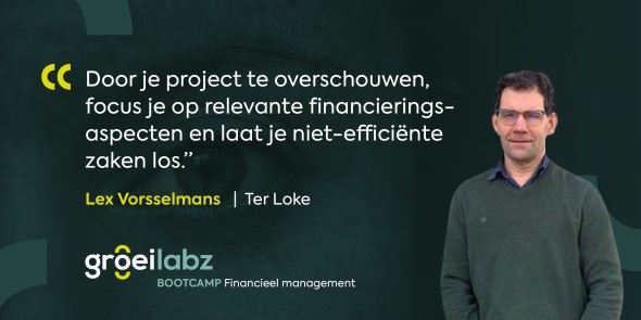 Business Model Canvas vormt financieel fundament voor nieuwe centrum van Ter Loke